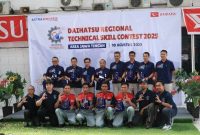 Tim bengkel Astra Daihatsu Solobaru berhasil menorehkan prestasi sebagai juara Regional Technical Skill Contest Jawa Tengah 2025. Foto : Dok.Astra/metrojateng.id